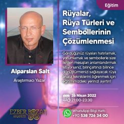 Rüyalar, Rüya Türleri ve Sembollerinin Çözümlenmesi