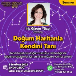 Doğum Haritanla Kendini Tanı